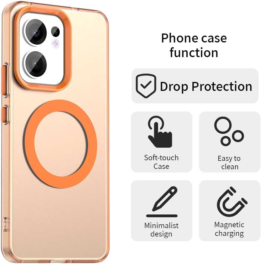 iTape TPU magnetic candy color mobile phone case for OPPO Reno 13F 5G, supports wireless charging, four-corner airbag protection, military anti-fall mobile phone case Red