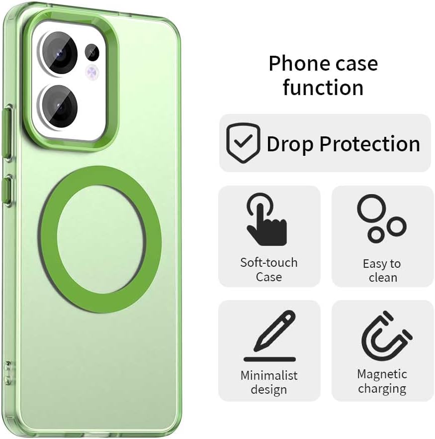 iTape TPU magnetic candy color mobile phone case for OPPO Reno 13F 5G, supports wireless charging, four-corner airbag protection, military anti-fall mobile phone case Red