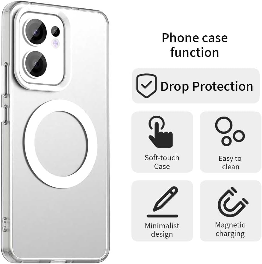 iTape TPU magnetic candy color mobile phone case for OPPO Reno 13F 5G, supports wireless charging, four-corner airbag protection, military anti-fall mobile phone case Red