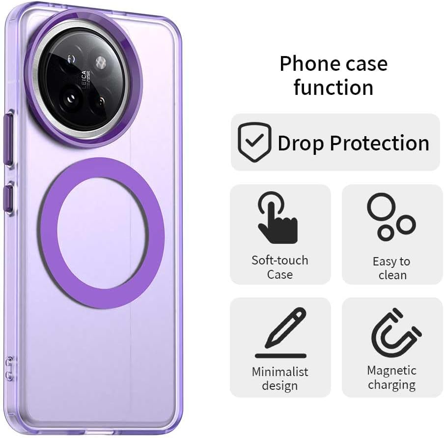 iTape TPU candy phone case for Xiaomi 14 Civi, supports wireless charging, four-corner airbag protection, military anti-fall phone case Green