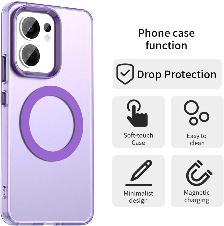 iTape TPU magnetic candy color mobile phone case for OPPO Reno 13F 5G, supports wireless charging, four-corner airbag protection, military anti-fall mobile phone case Red
