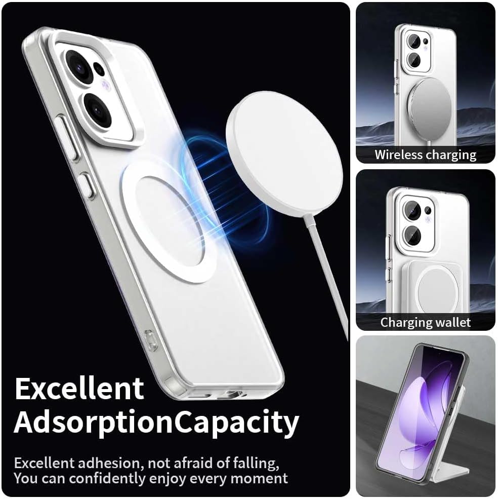 iTape TPU magnetic candy color mobile phone case for OPPO Reno 13F 5G, supports wireless charging, four-corner airbag protection, military anti-fall mobile phone case Red