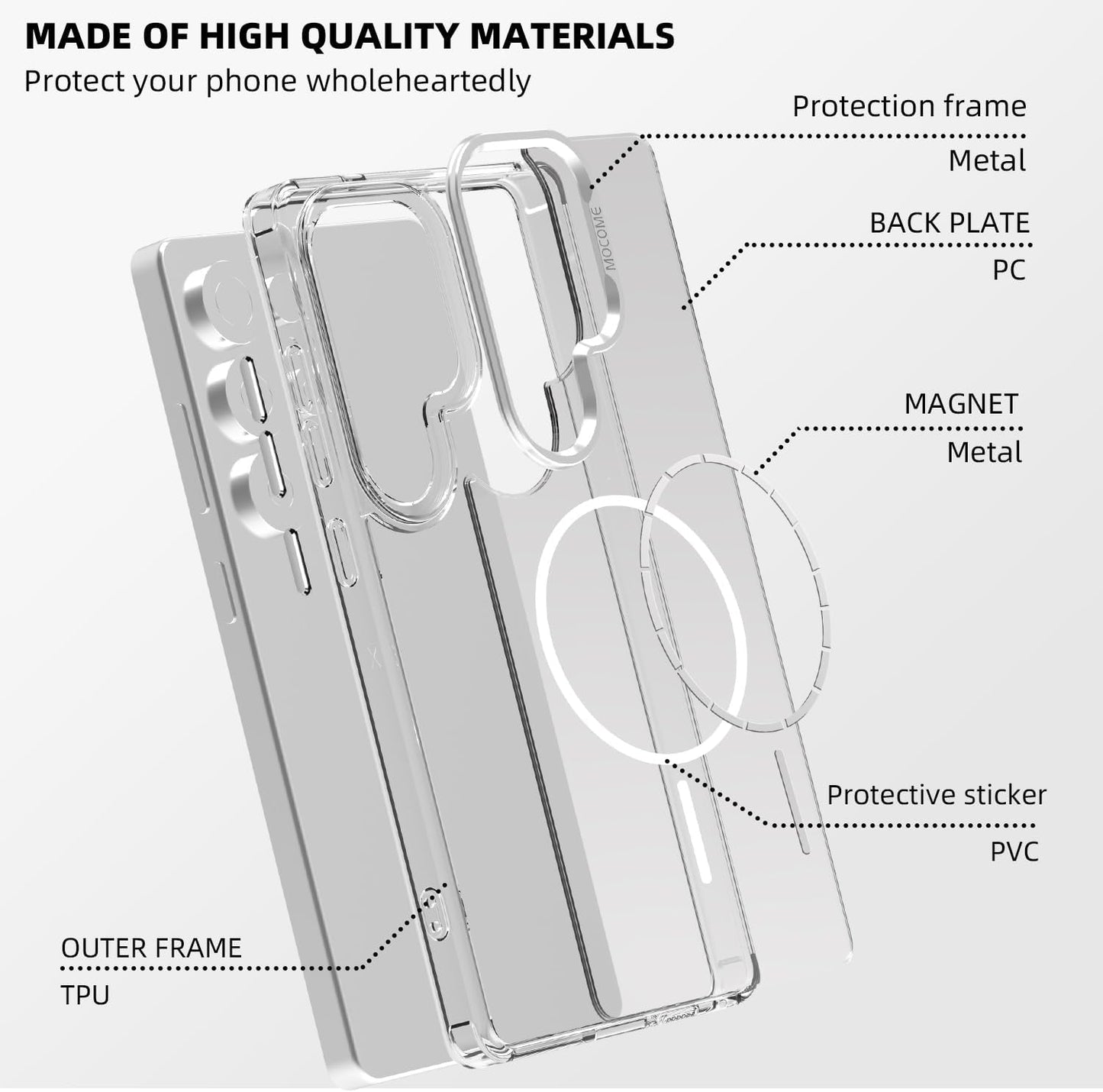 iTape Magnetic transparent phone case for Samsung Galaxy S25 Ultra, supports wireless charging, military-grade drop-proof, Car magnetic bracket 2 in 1 magnetic card holder