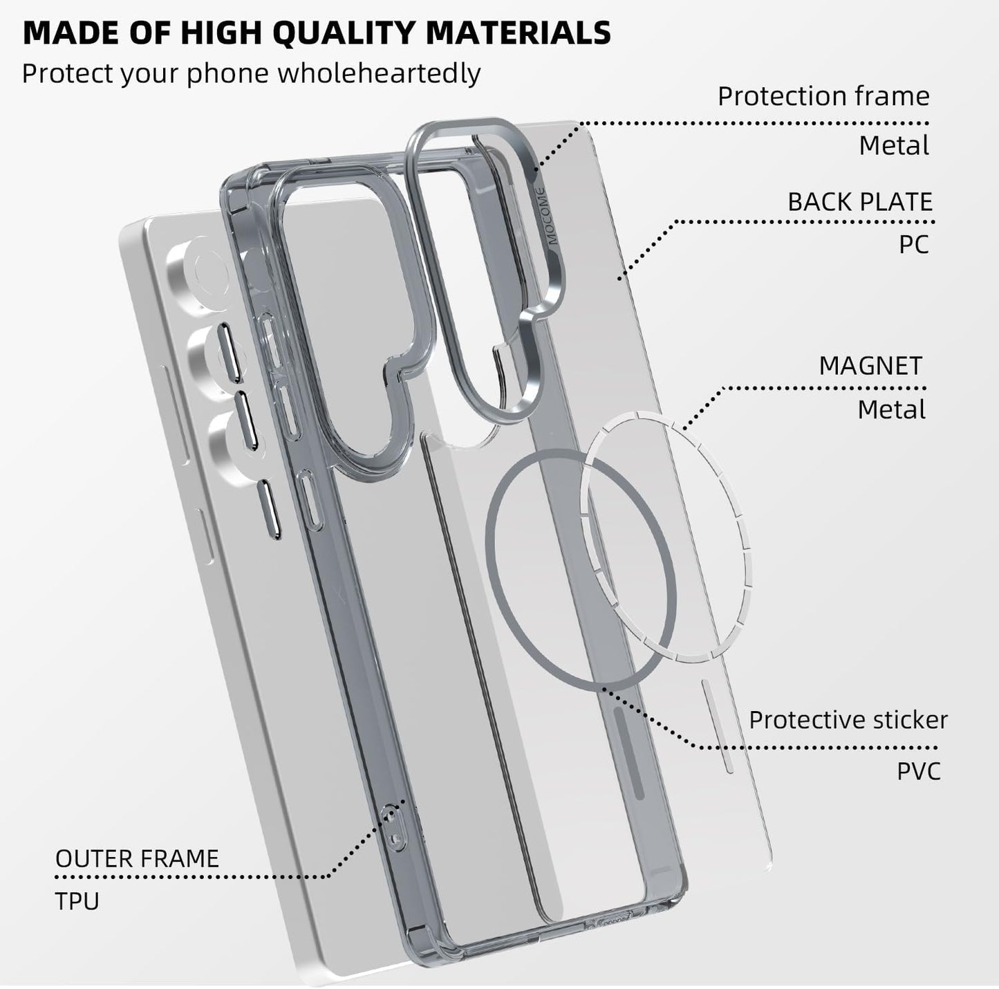 iTape Magnetic transparent phone case for Samsung Galaxy S25 Ultra, supports wireless charging, military-grade drop-proof, Car magnetic bracket 2 in 1 magnetic card holder