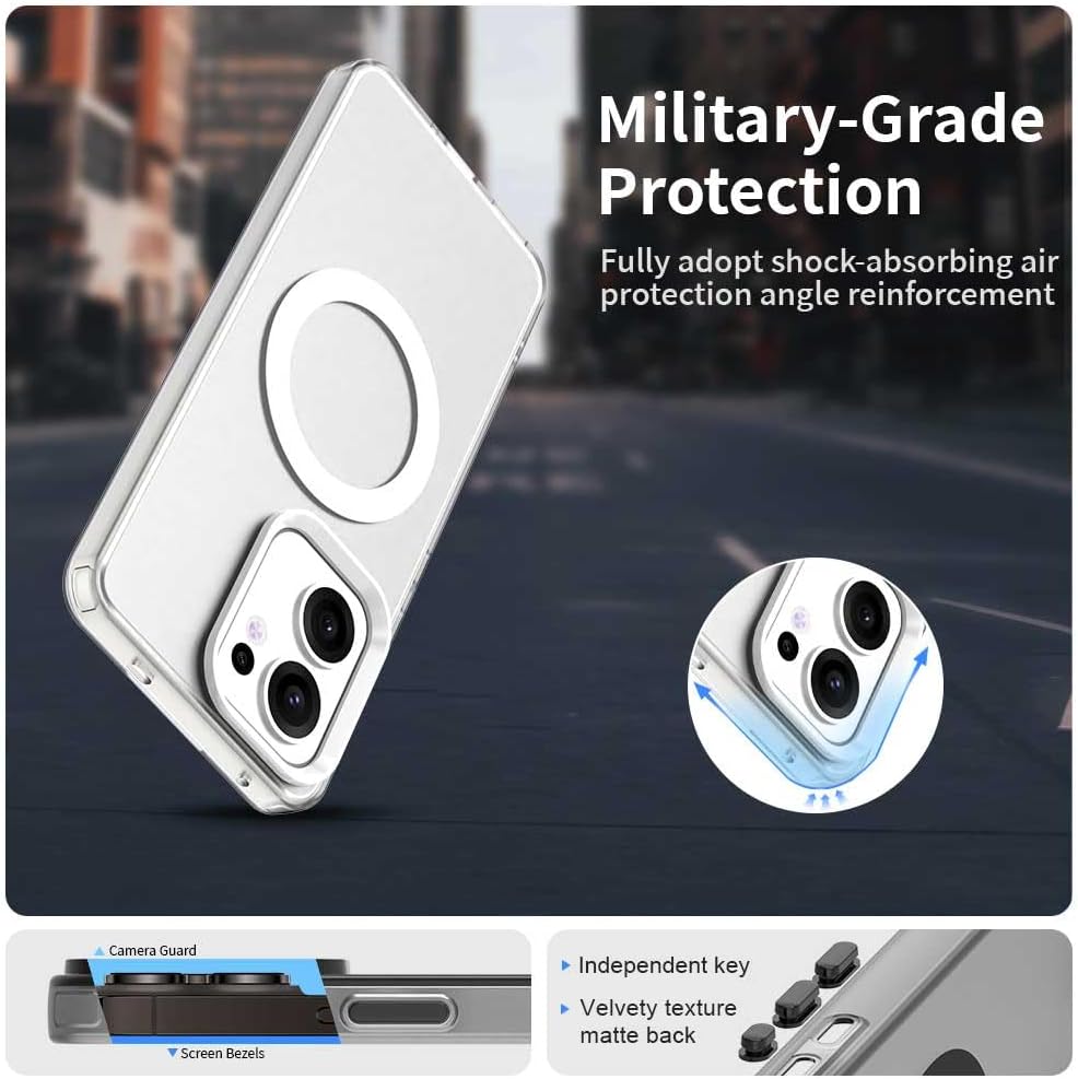 iTape TPU magnetic candy color mobile phone case for OPPO Reno 13F 5G, supports wireless charging, four-corner airbag protection, military anti-fall mobile phone case Red