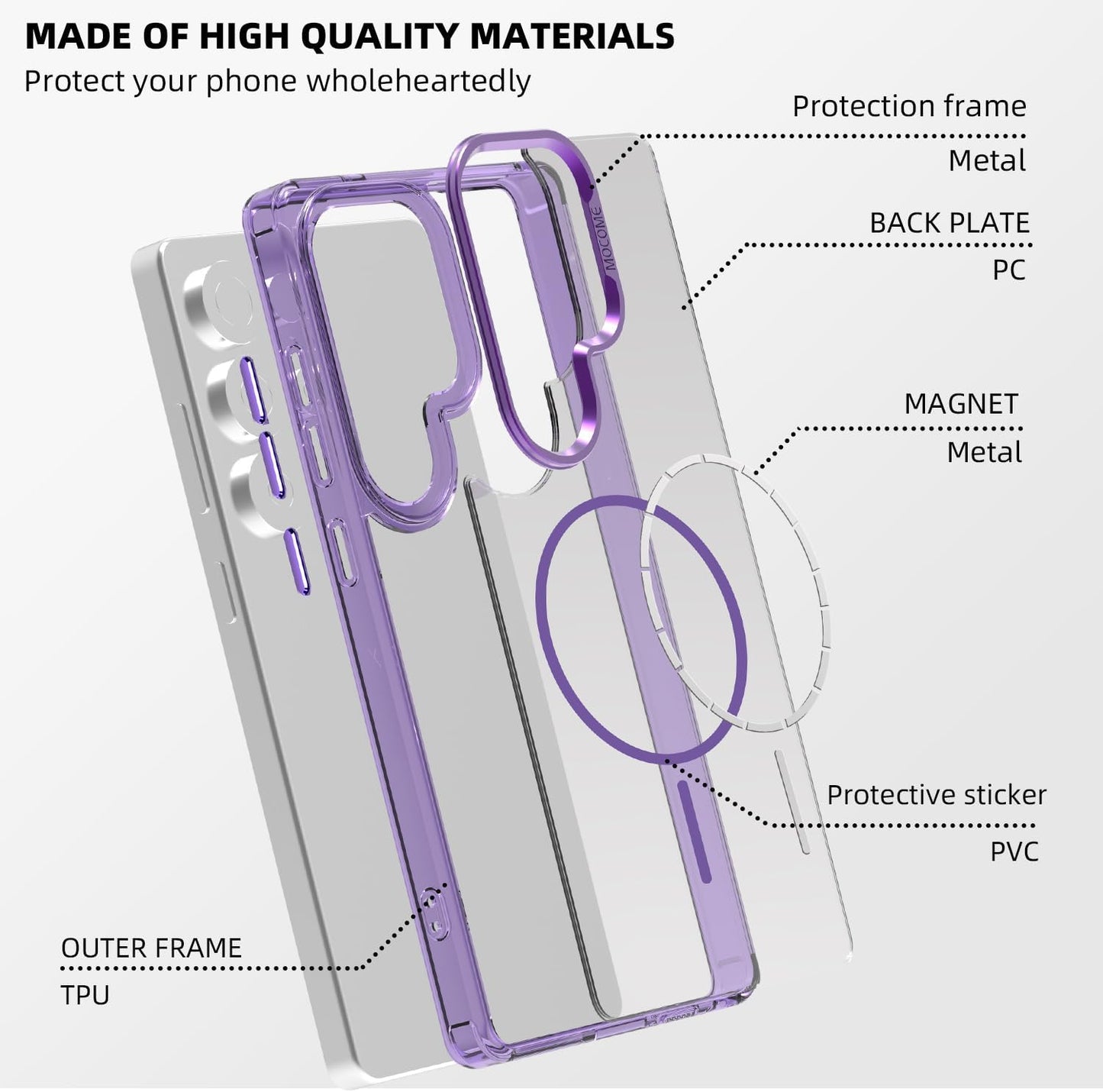 iTape Magnetic transparent phone case for Samsung Galaxy S25 Ultra, supports wireless charging, military-grade drop-proof, Car magnetic bracket 2 in 1 magnetic card holder