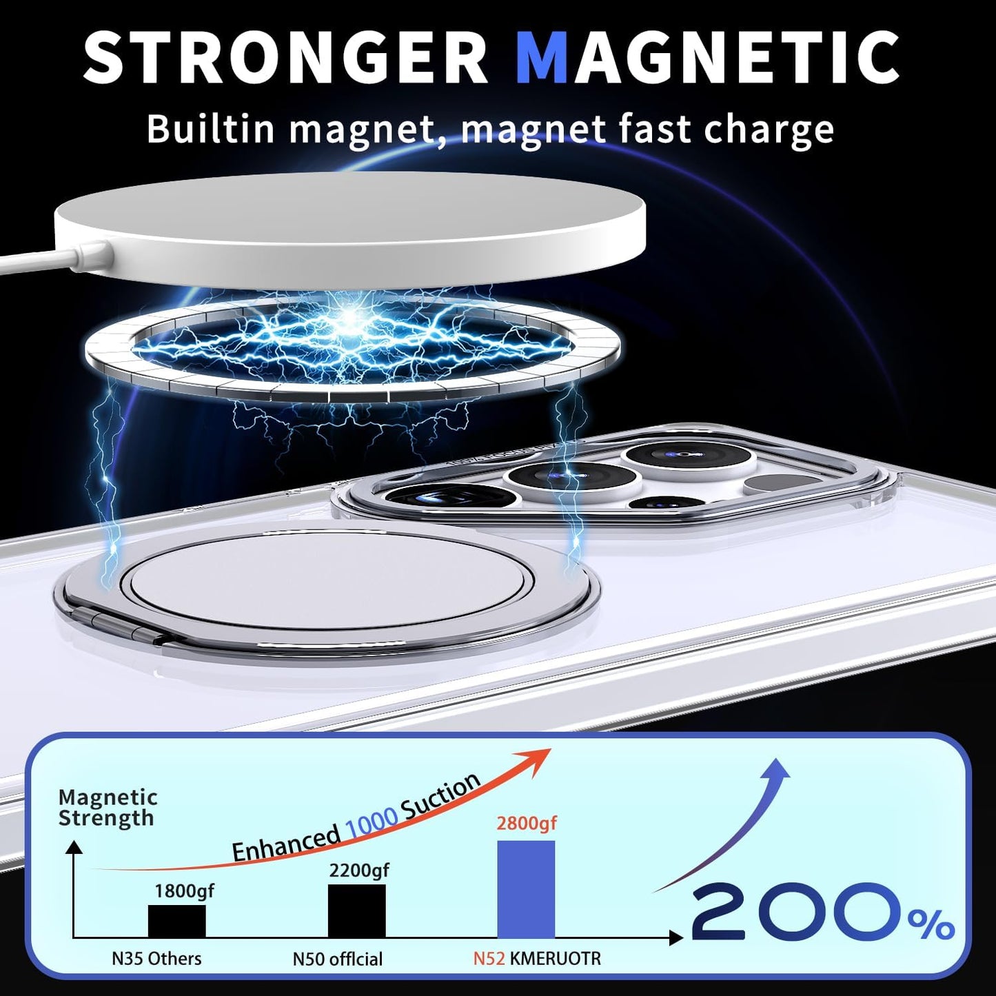 iTape Magnetic phone case for Samsung Galaxy S25 Ultra, mechanical gear 360° rotating bracket supports wireless charging, shockproof ultra-thin shell Gray