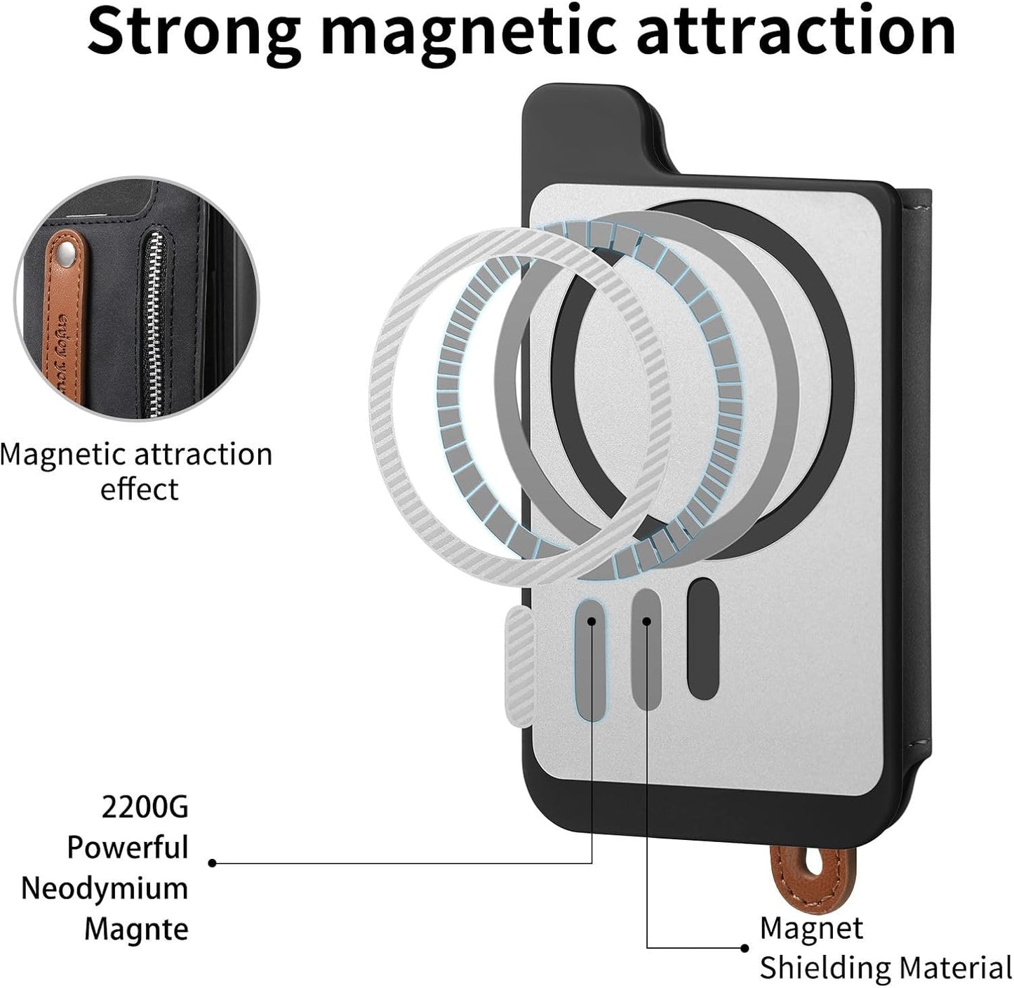 iTape Retro magnetic mobile phone case for Samsung Galaxy S25+, wireless charging magnetic car mount, Card slot, card holder, wrist strap bracket RFID anti-theft card Orange