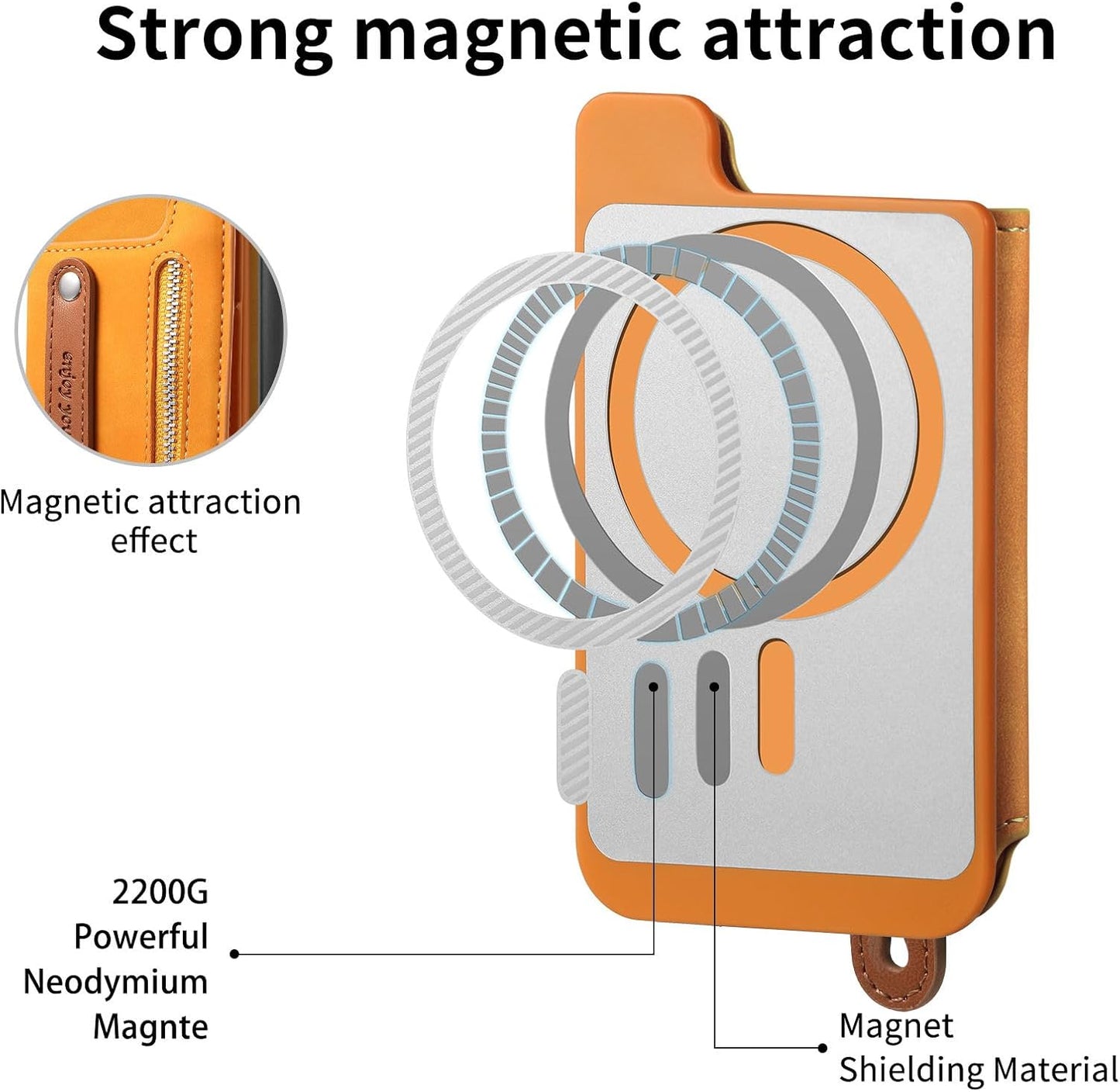 iTape Retro magnetic mobile phone case for Samsung Galaxy S25+, wireless charging magnetic car mount, Card slot, card holder, wrist strap bracket RFID anti-theft card Orange