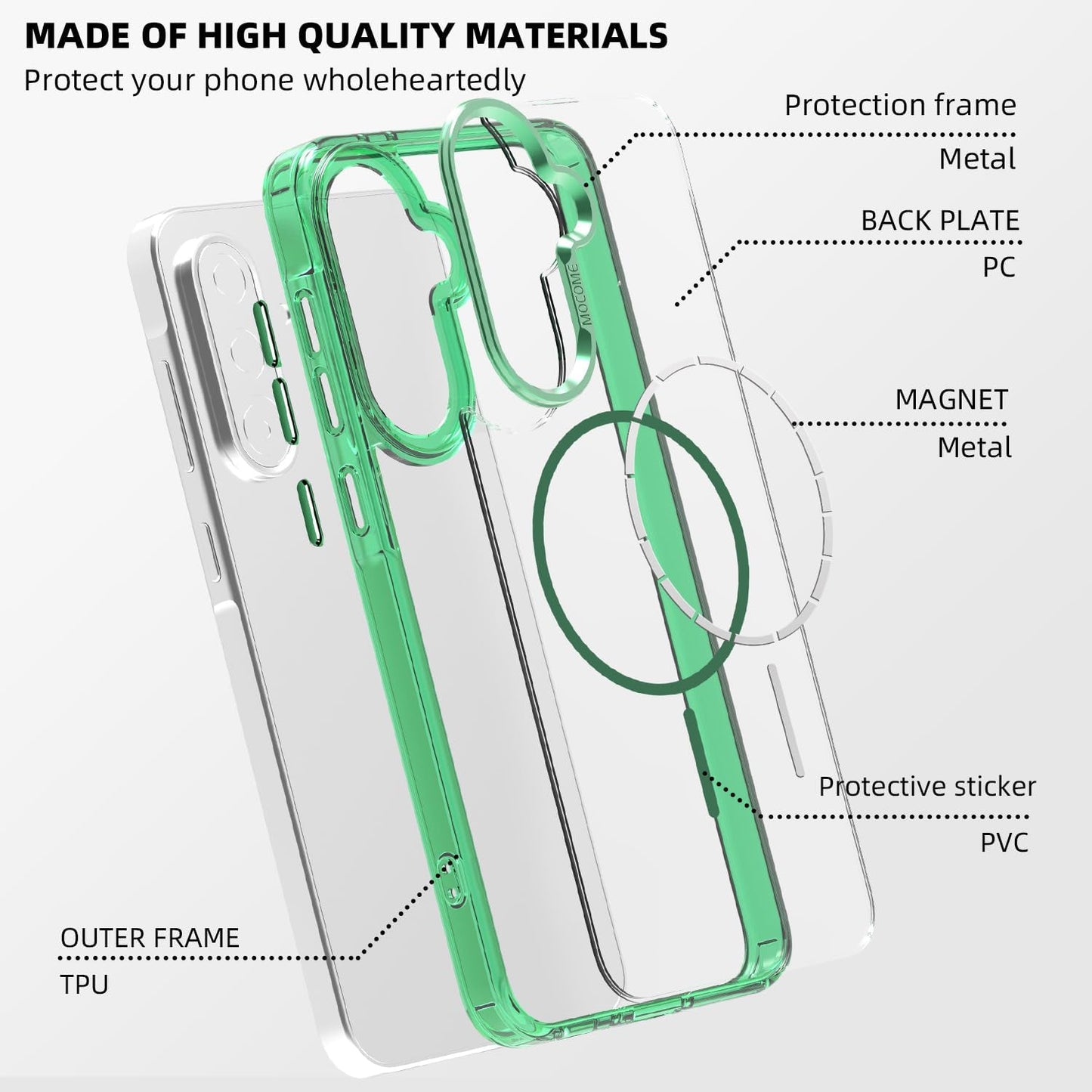iTape Magnetic transparent phone case for Samsung Galaxy A36, supports wireless charging, military-grade drop-proof, compatible with Samsung Galaxy A36 Car magnetic bracket