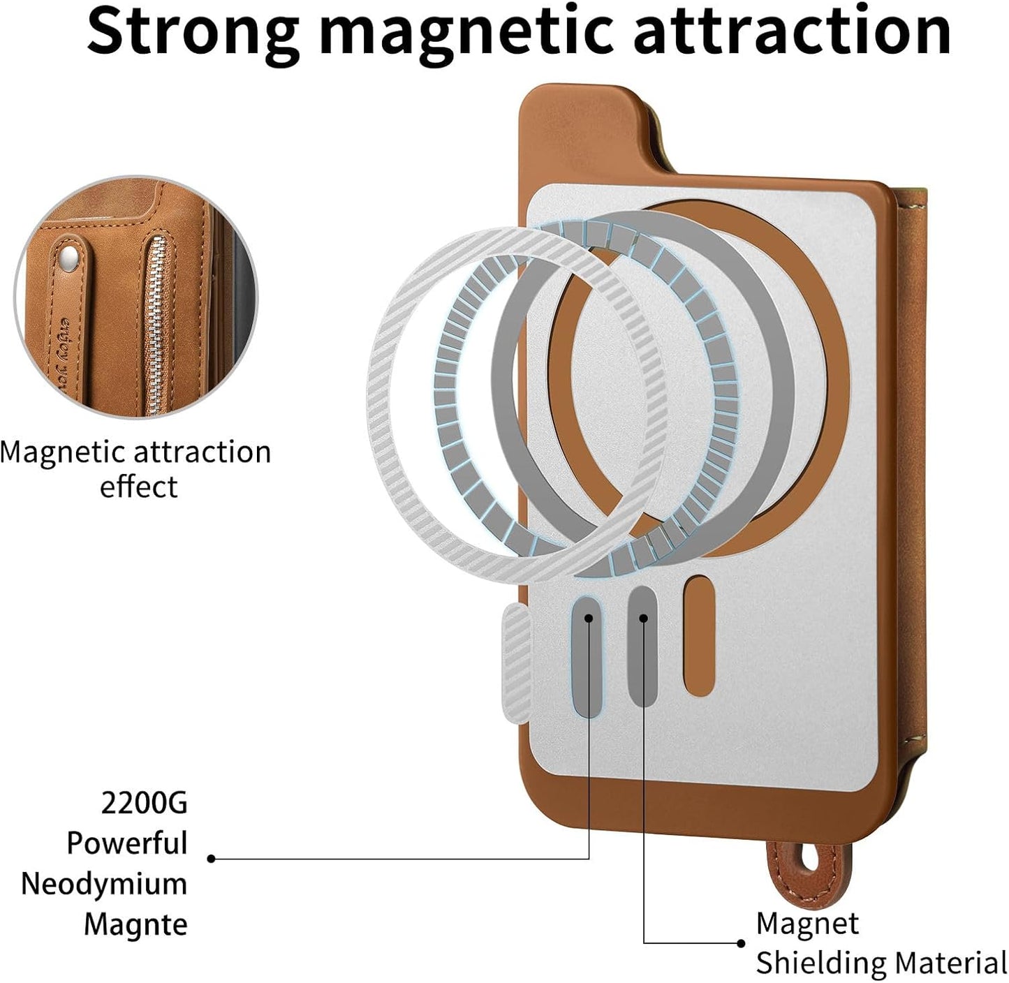 iTape Retro magnetic mobile phone case for Samsung Galaxy S25+, wireless charging magnetic car mount, Card slot, card holder, wrist strap bracket RFID anti-theft card Orange
