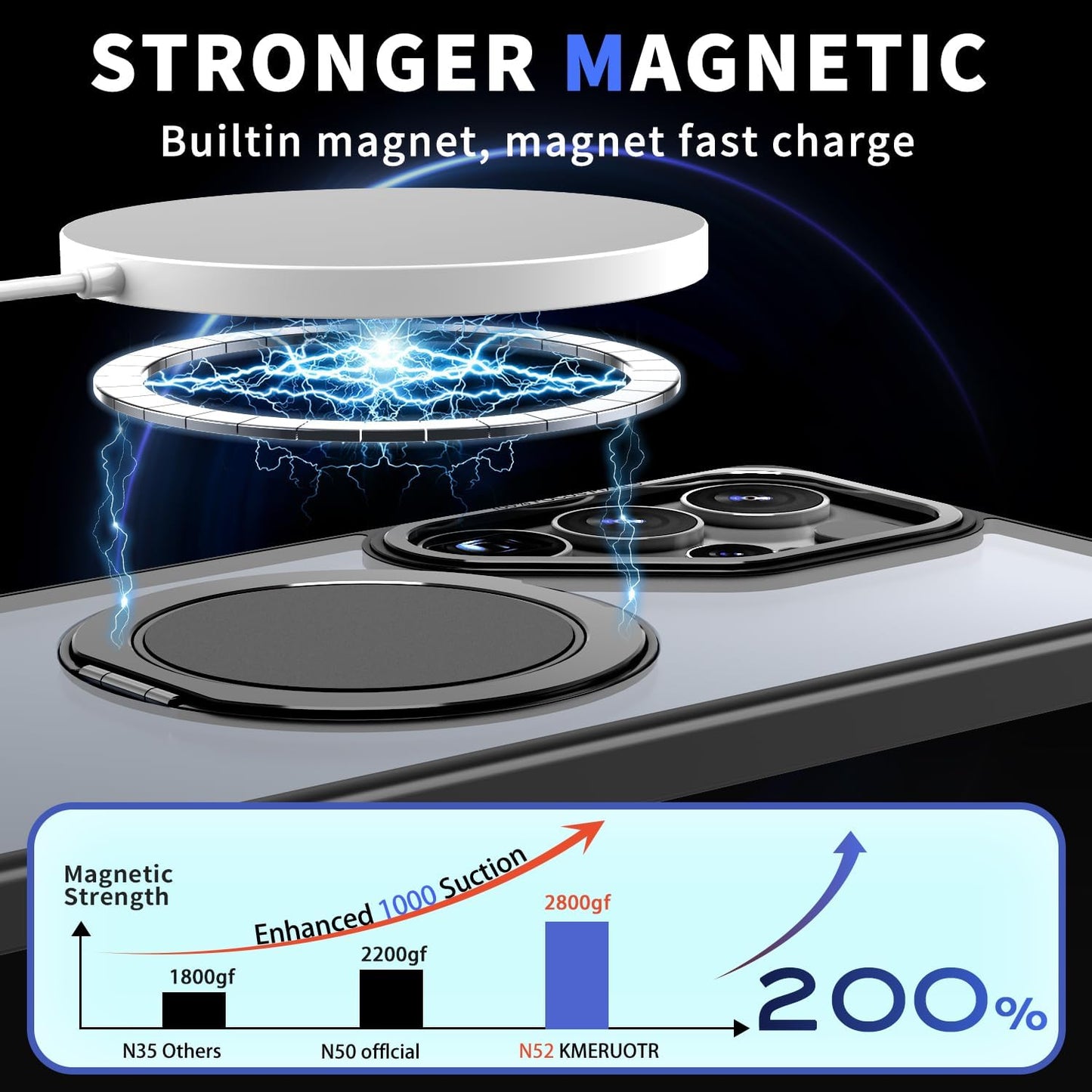 iTape Magnetic phone case for Samsung Galaxy S25 Ultra, mechanical gear 360° rotating bracket supports wireless charging, shockproof ultra-thin shell Gray