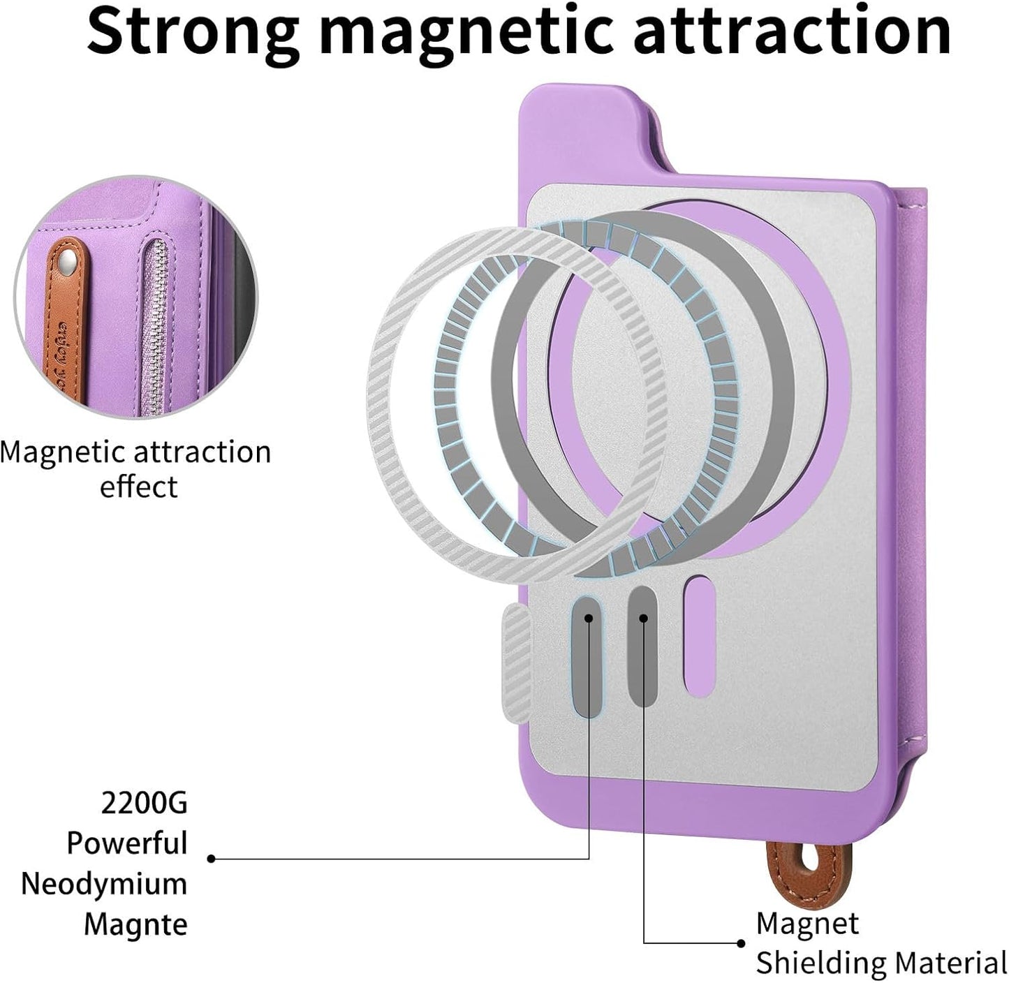 iTape Retro magnetic mobile phone case for Samsung Galaxy S25+, wireless charging magnetic car mount, Card slot, card holder, wrist strap bracket RFID anti-theft card Orange