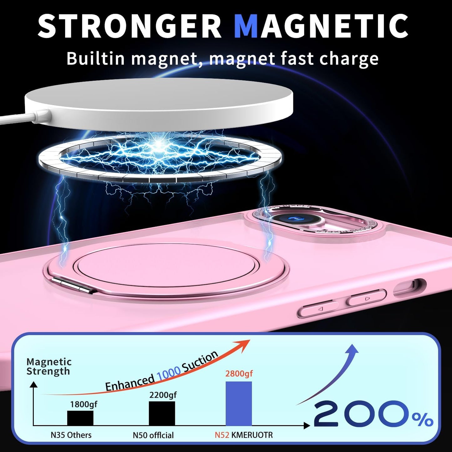 Magnetic phone case for iPhone 16E, mechanical gear 360° rotating bracket supports wireless charging, shockproof ultra-thin shell