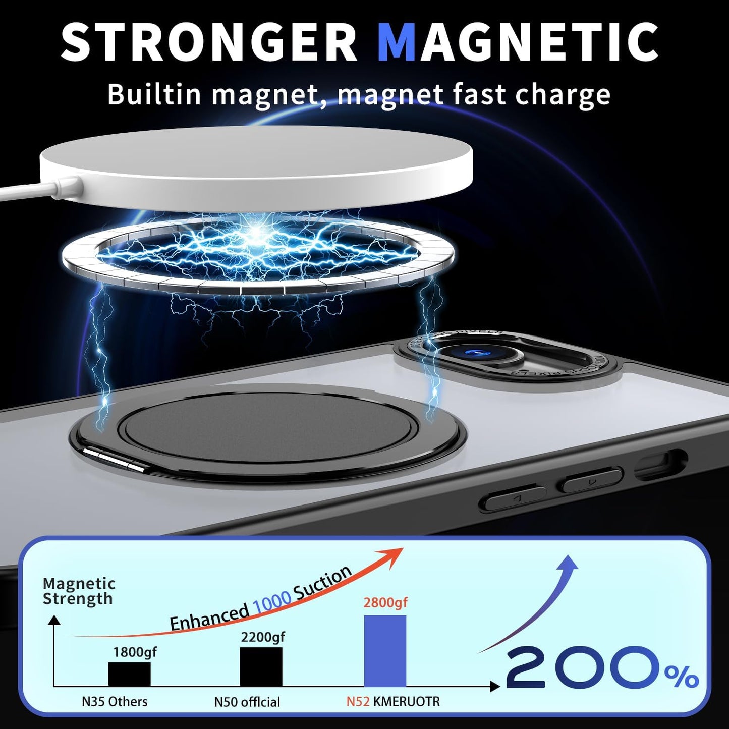 Magnetic phone case for iPhone 16E, mechanical gear 360° rotating bracket supports wireless charging, shockproof ultra-thin shell
