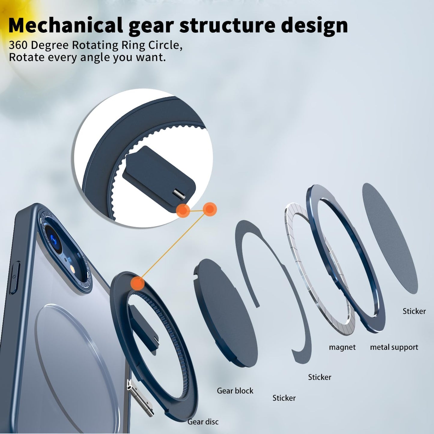 Magnetic phone case for iPhone 16E, mechanical gear 360° rotating bracket supports wireless charging, shockproof ultra-thin shell