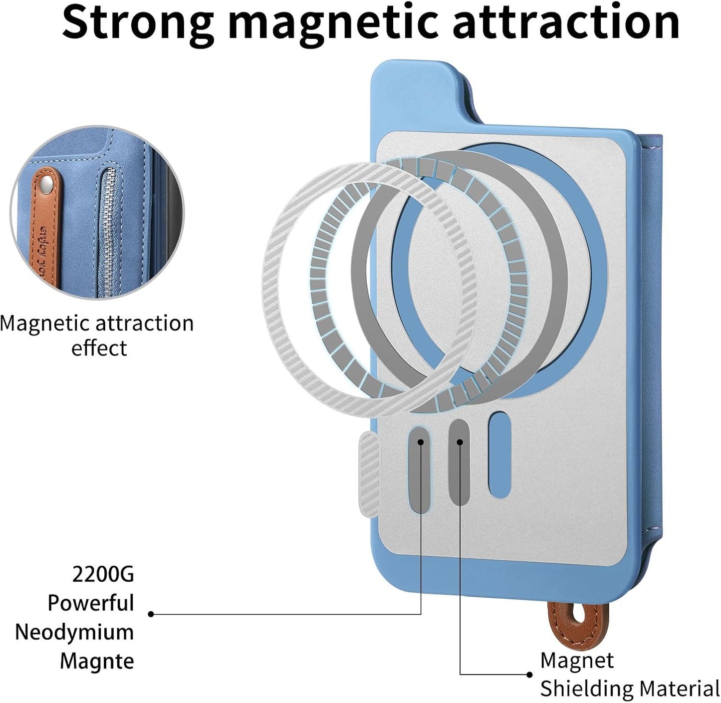 iTape Retro magnetic mobile phone case for Samsung Galaxy S25+, wireless charging magnetic car mount, Card slot, card holder, wrist strap bracket RFID anti-theft card Orange