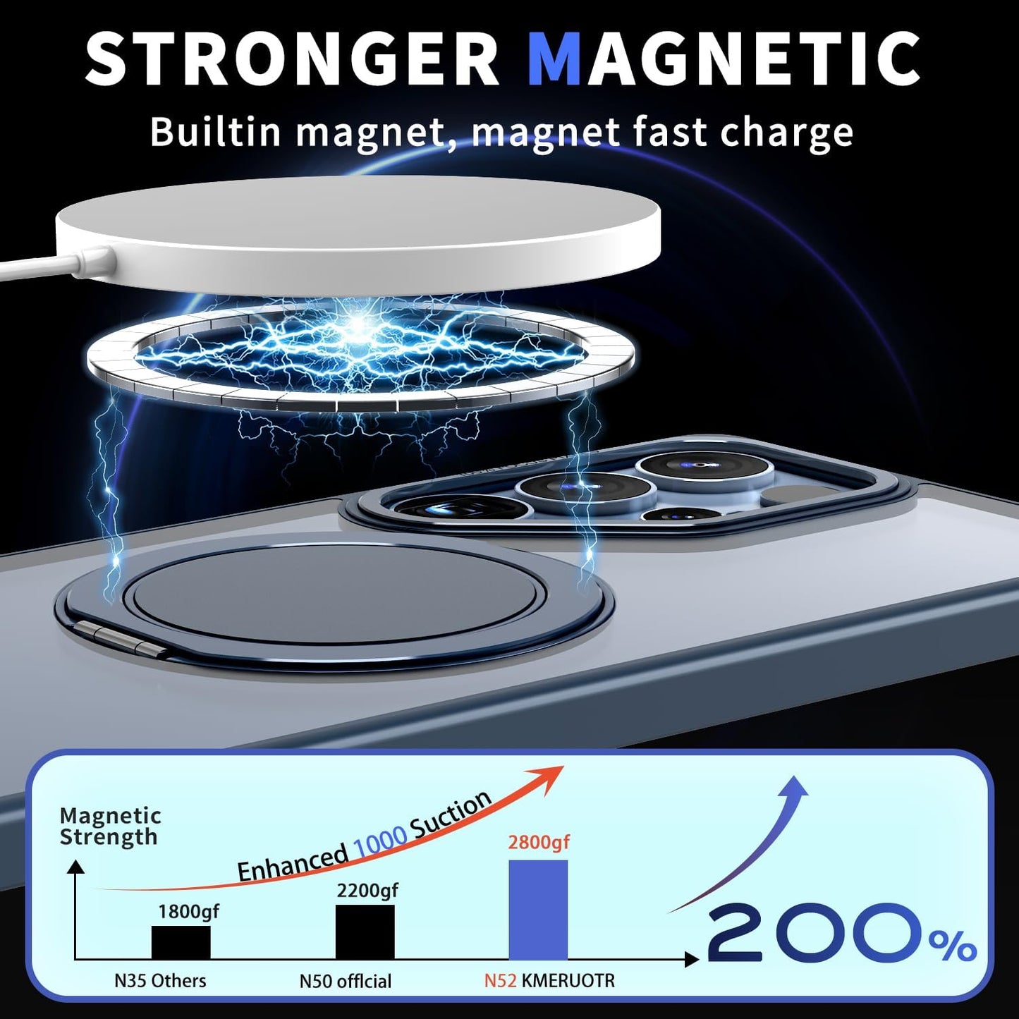 iTape Magnetic phone case for Samsung Galaxy S25 Ultra, mechanical gear 360° rotating bracket supports wireless charging, shockproof ultra-thin shell Gray