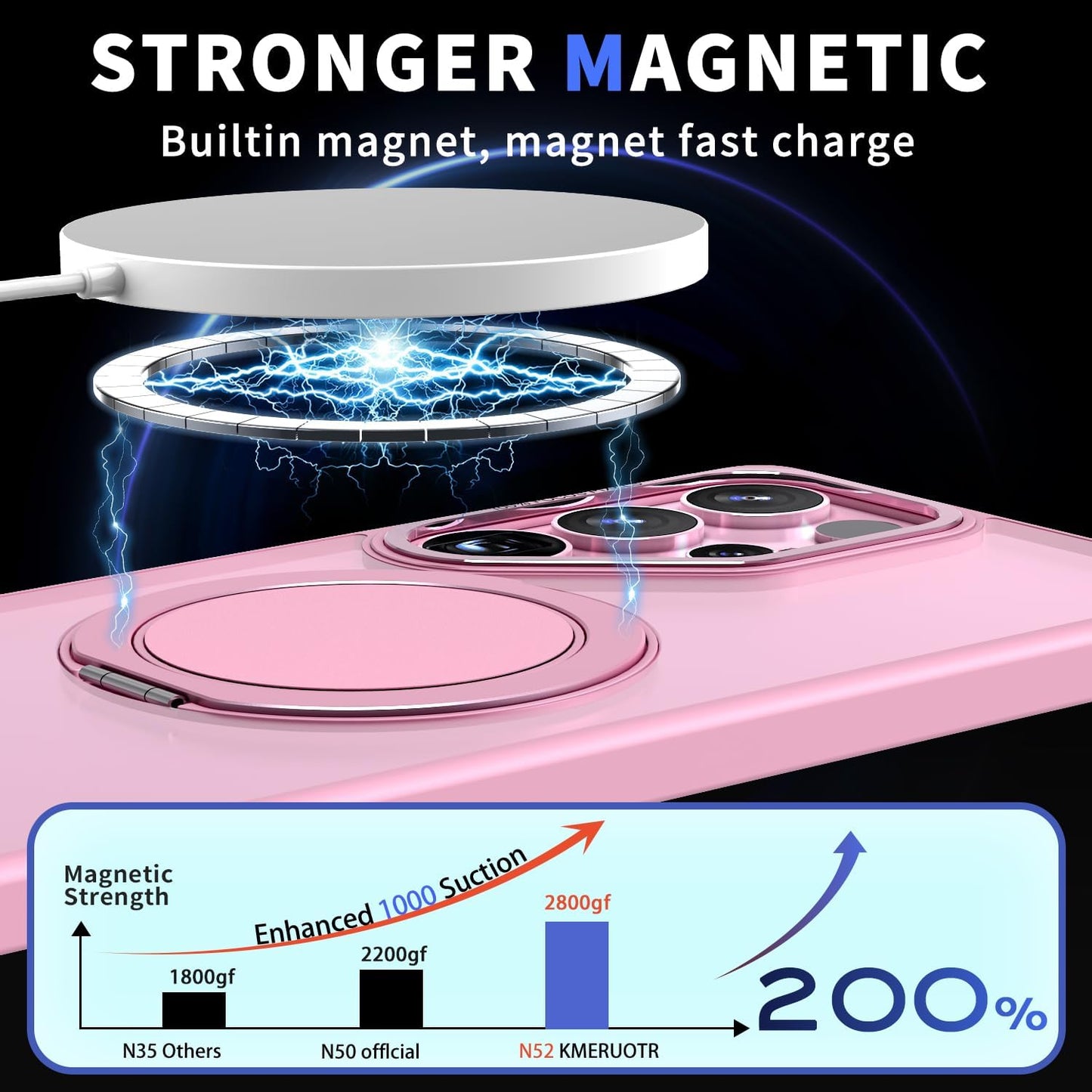 iTape Magnetic phone case for Samsung Galaxy S25 Ultra, mechanical gear 360° rotating bracket supports wireless charging, shockproof ultra-thin shell Gray