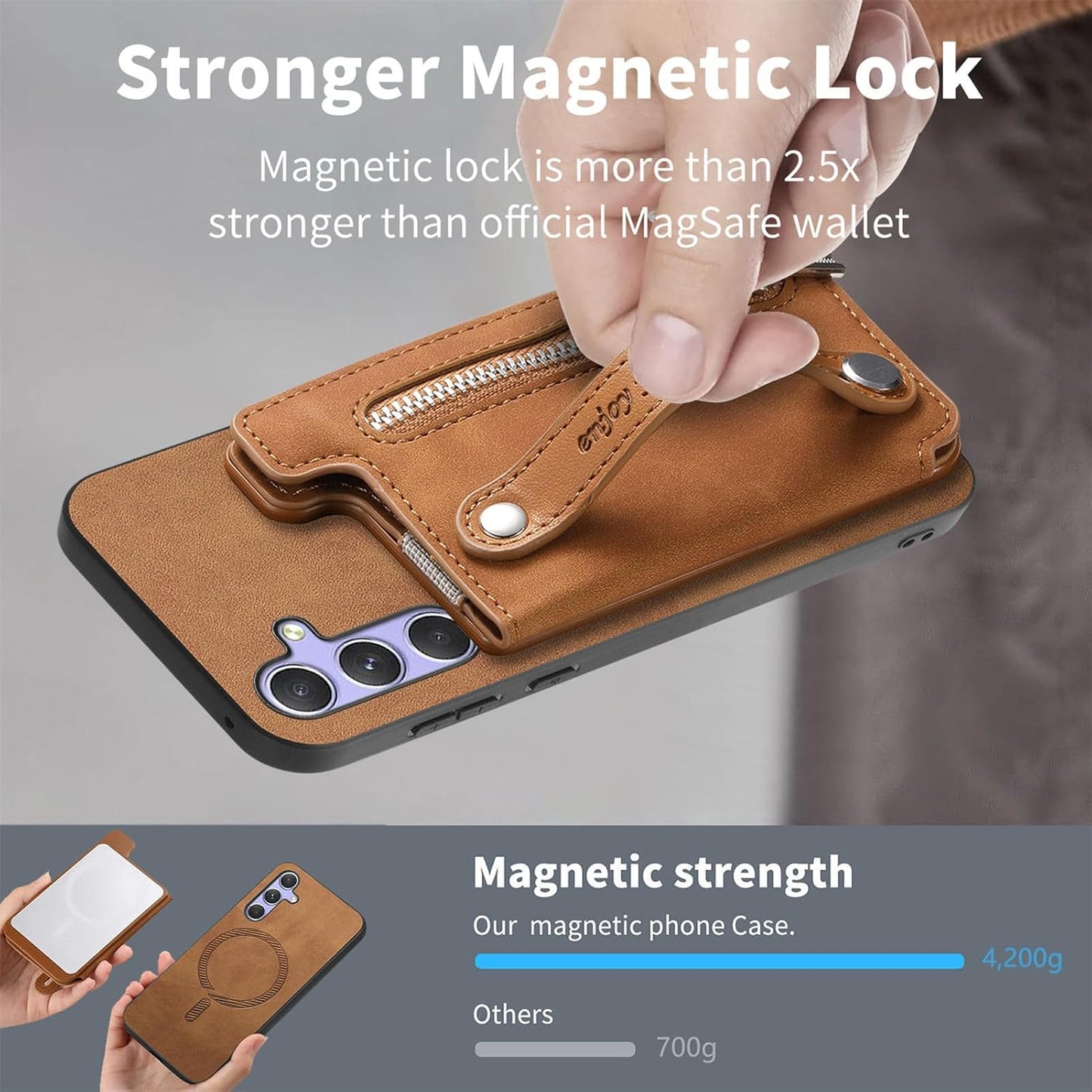 iTape Retro magnetic mobile phone case for Samsung Galaxy S25+, wireless charging magnetic car mount, Card slot, card holder, wrist strap bracket RFID anti-theft card Orange