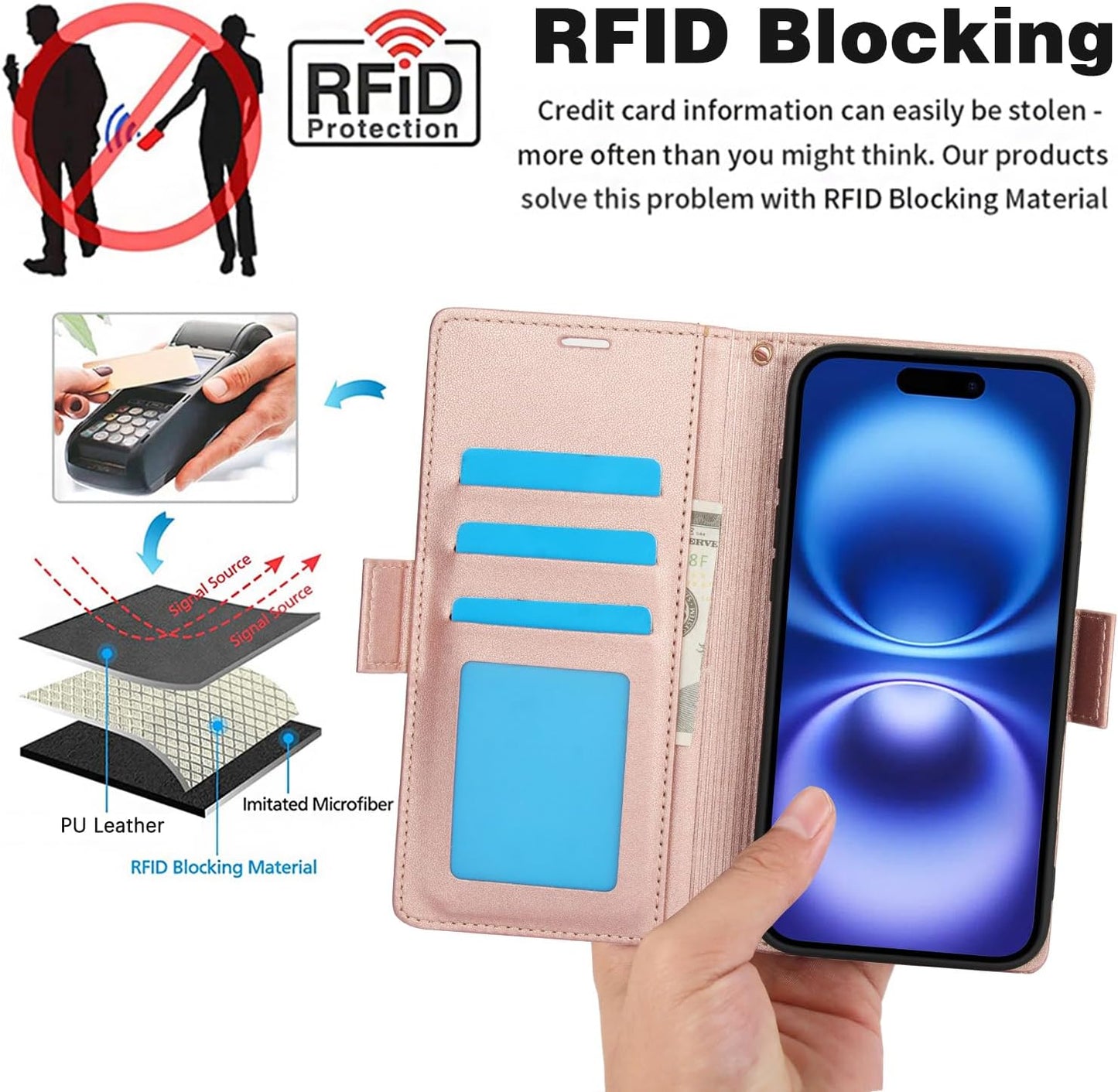 Printed Wallet Phone Case for iPhone 16 Plus, RFID (Anti-Theft), Wallet Flip Stand with Wrist Strap for iPhone 16 Plus Rose Gold