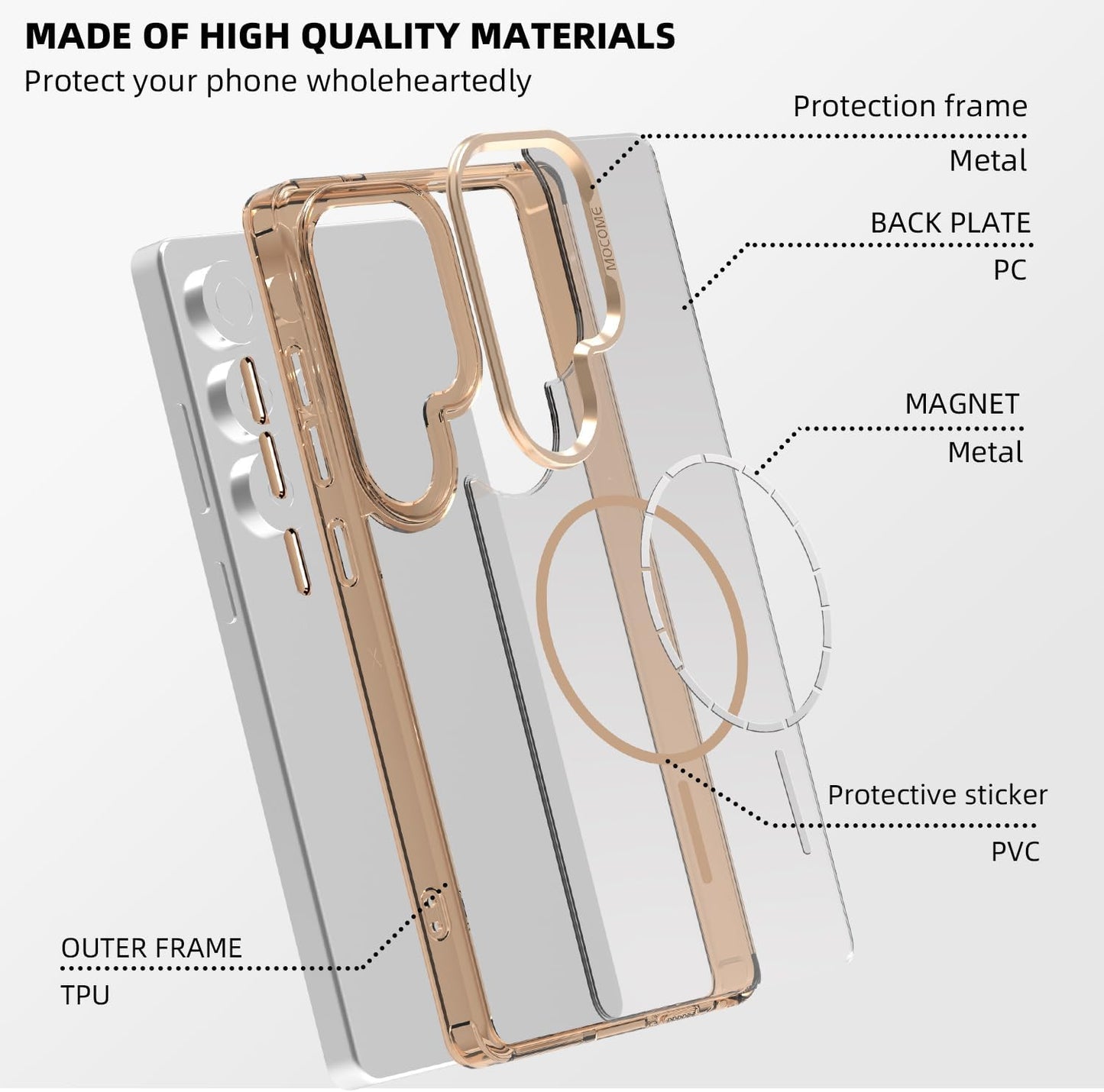 iTape Magnetic transparent phone case for Samsung Galaxy S25 Ultra, supports wireless charging, military-grade drop-proof, Car magnetic bracket 2 in 1 magnetic card holder