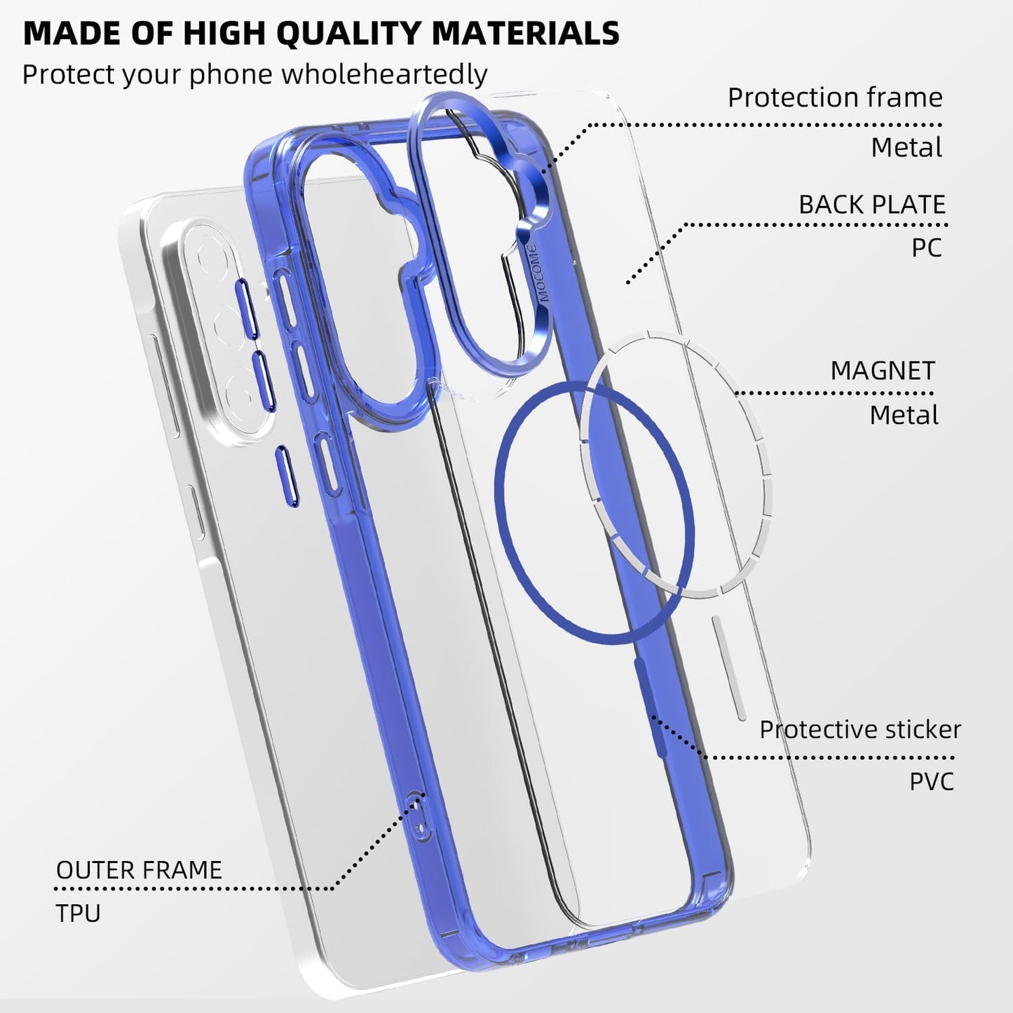 iTape Magnetic transparent phone case for Samsung Galaxy A36, supports wireless charging, military-grade drop-proof, compatible with Samsung Galaxy A36 Car magnetic bracket