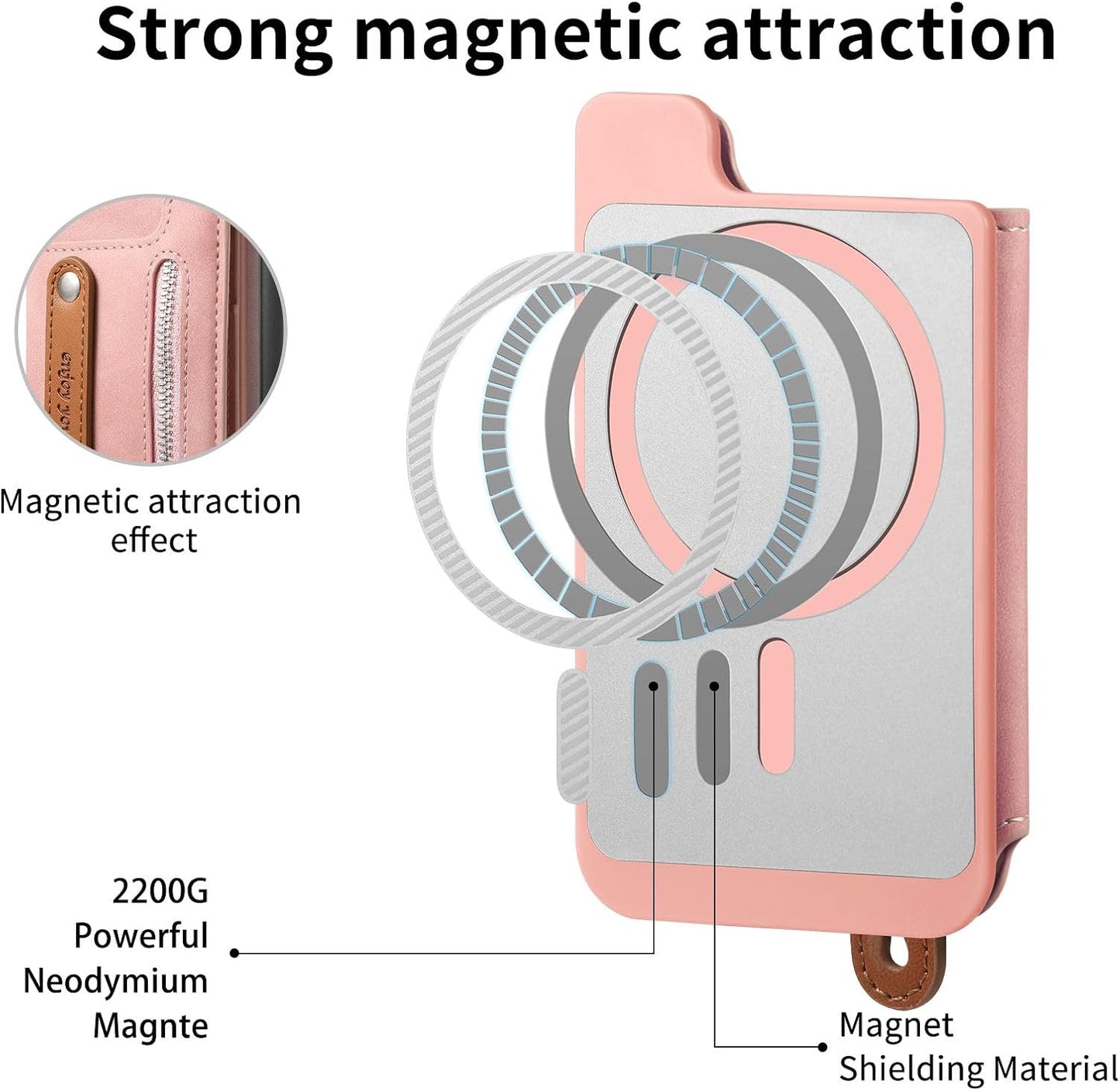 iTape Retro magnetic mobile phone case for Samsung Galaxy S25+, wireless charging magnetic car mount, Card slot, card holder, wrist strap bracket RFID anti-theft card Orange