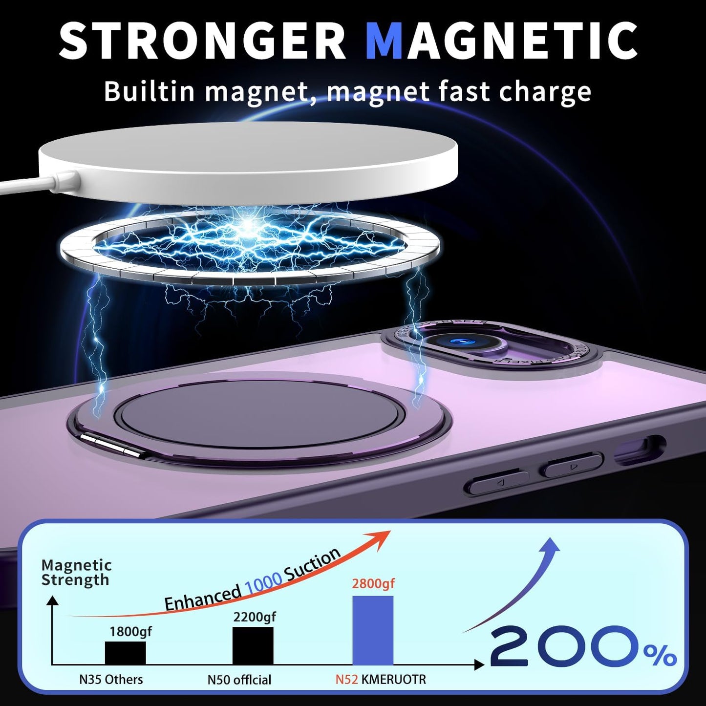 Magnetic phone case for iPhone 16E, mechanical gear 360° rotating bracket supports wireless charging, shockproof ultra-thin shell