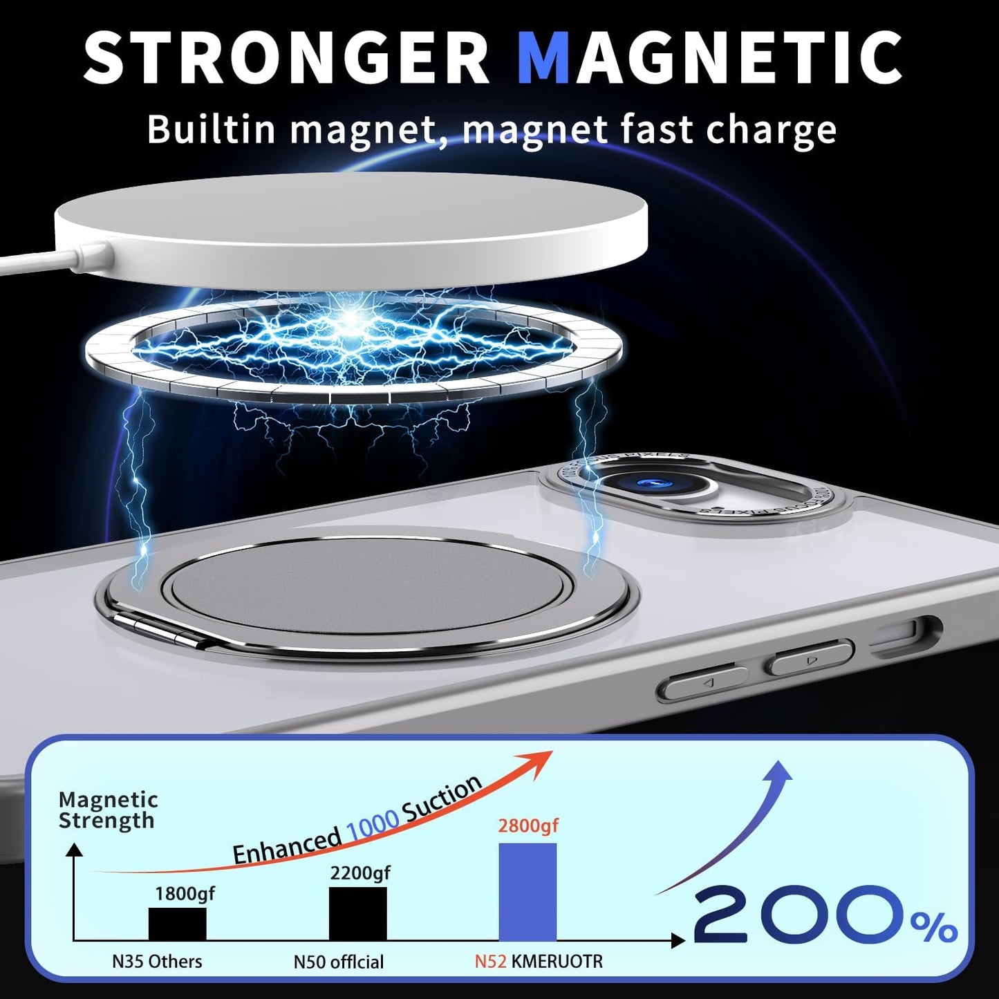Magnetic phone case for iPhone 16E, mechanical gear 360° rotating bracket supports wireless charging, shockproof ultra-thin shell