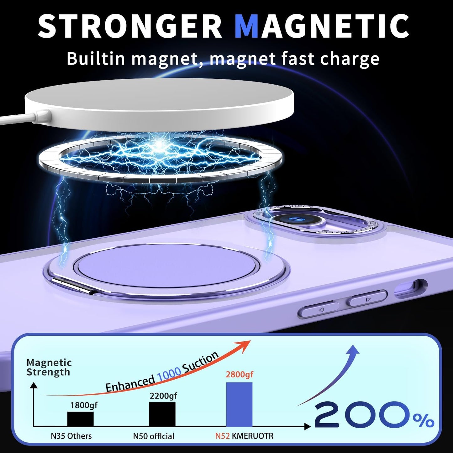 Magnetic phone case for iPhone 16E, mechanical gear 360° rotating bracket supports wireless charging, shockproof ultra-thin shell