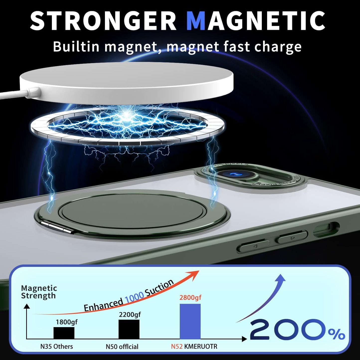 Magnetic phone case for iPhone 16E, mechanical gear 360° rotating bracket supports wireless charging, shockproof ultra-thin shell