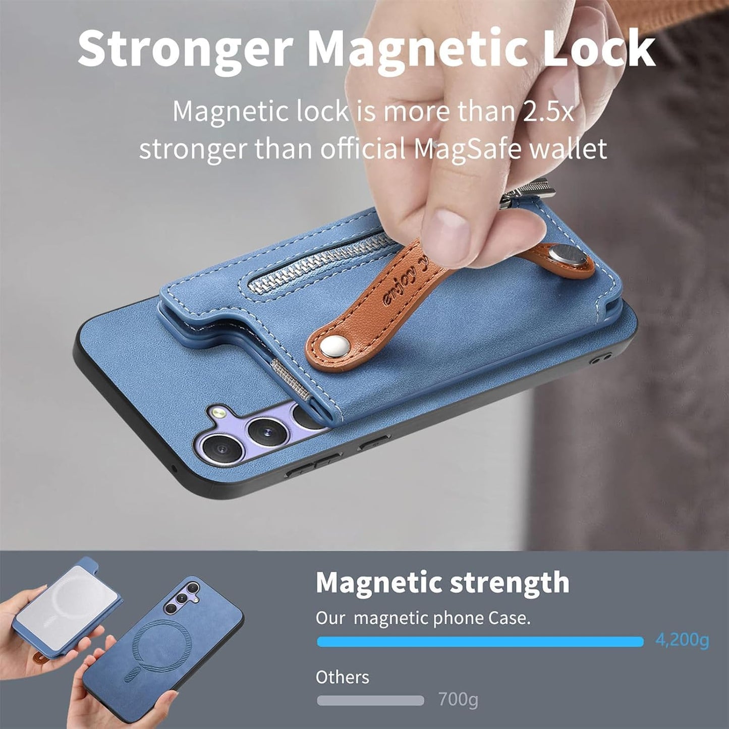 iTape Retro magnetic mobile phone case for Samsung Galaxy S25+, wireless charging magnetic car mount, Card slot, card holder, wrist strap bracket RFID anti-theft card Orange