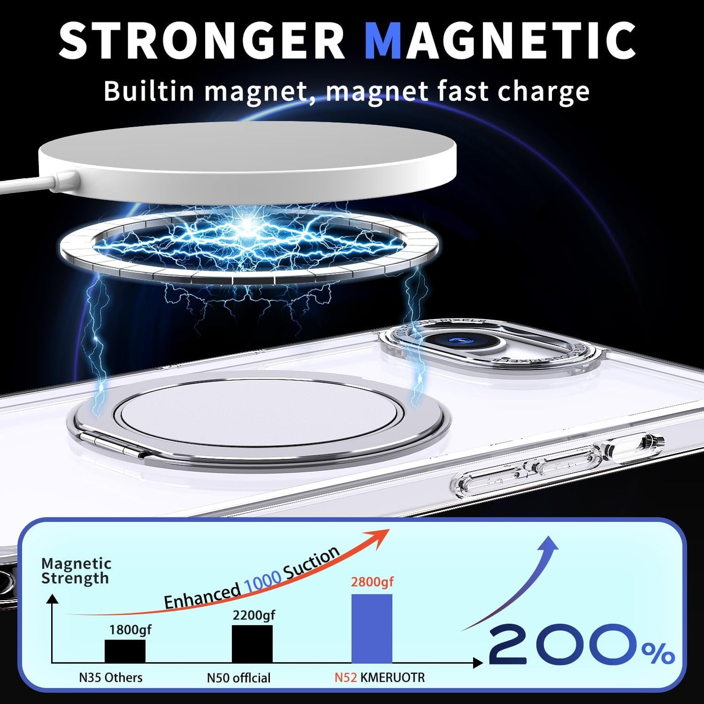 Magnetic phone case for iPhone 16E, mechanical gear 360° rotating bracket supports wireless charging, shockproof ultra-thin shell