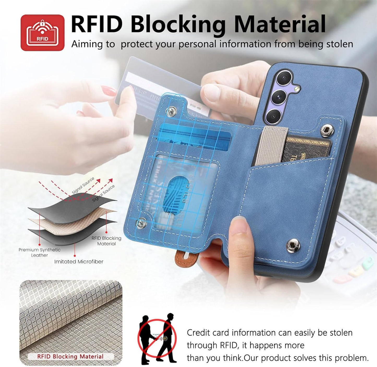 iTape Retro magnetic mobile phone case for Samsung Galaxy S25+, wireless charging magnetic car mount, Card slot, card holder, wrist strap bracket RFID anti-theft card Orange