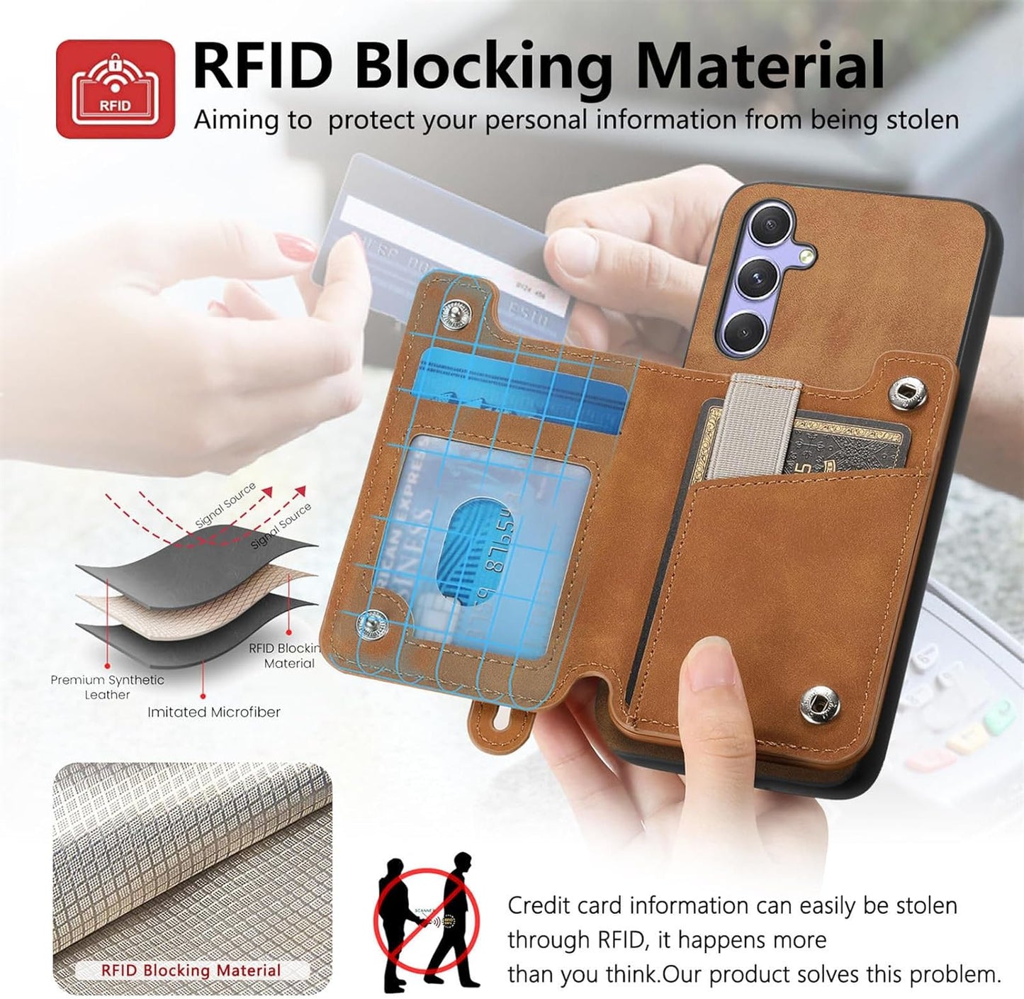 iTape Retro magnetic mobile phone case for Samsung Galaxy S25+, wireless charging magnetic car mount, Card slot, card holder, wrist strap bracket RFID anti-theft card Orange