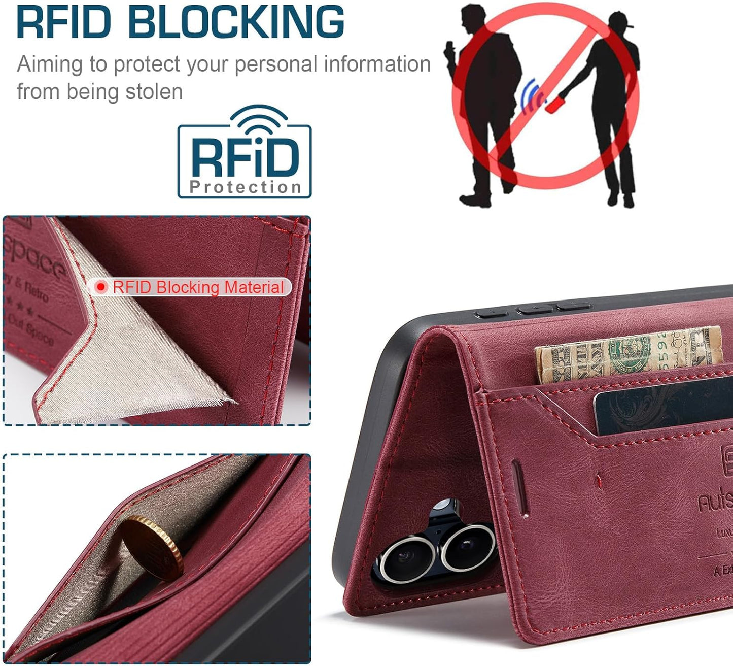 Retro frosted soft leather mobile phone case for iPhone 16, RFID (anti-theft swipe), wallet card slot flip cover stand, Red