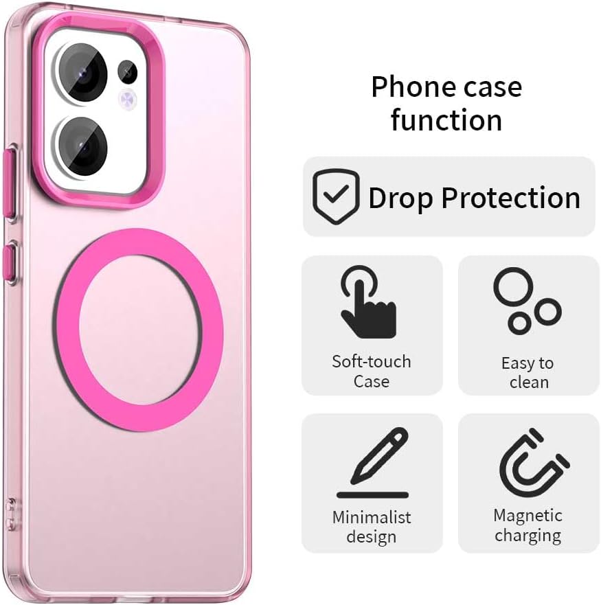 iTape TPU magnetic candy color mobile phone case for OPPO Reno 13F 5G, supports wireless charging, four-corner airbag protection, military anti-fall mobile phone case Red