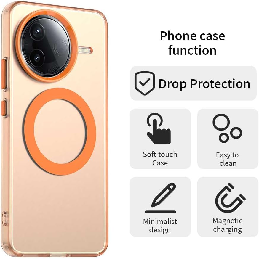 iTape TPU magnetic candy color mobile phone case for Xiaomi Redmi K80, supports wireless charging, four-corner airbag protection, military anti-fall mobile phone case Purple