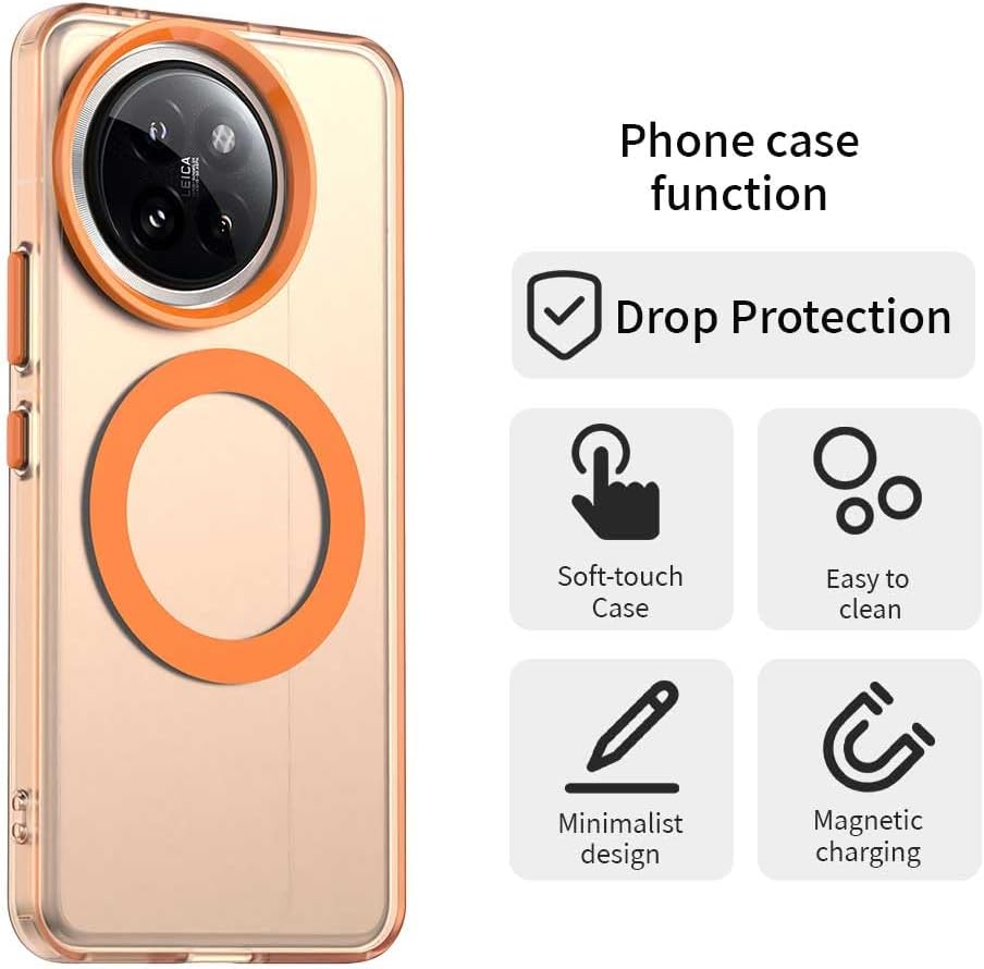 iTape TPU candy phone case for Xiaomi 14 Civi, supports wireless charging, four-corner airbag protection, military anti-fall phone case Green