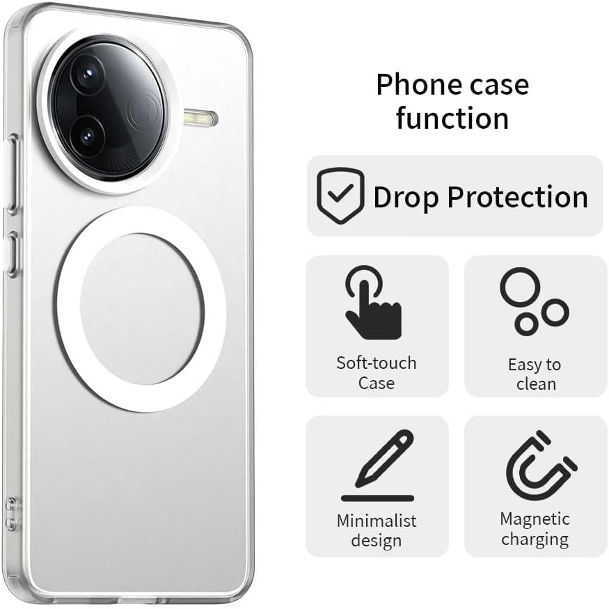 iTape TPU magnetic candy color mobile phone case for Xiaomi Redmi K80, supports wireless charging, four-corner airbag protection, military anti-fall mobile phone case Purple