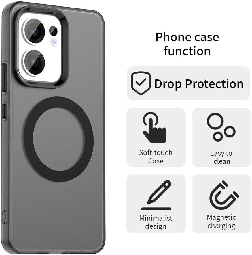 iTape TPU magnetic candy color mobile phone case for OPPO Reno 13F 5G, supports wireless charging, four-corner airbag protection, military anti-fall mobile phone case Red