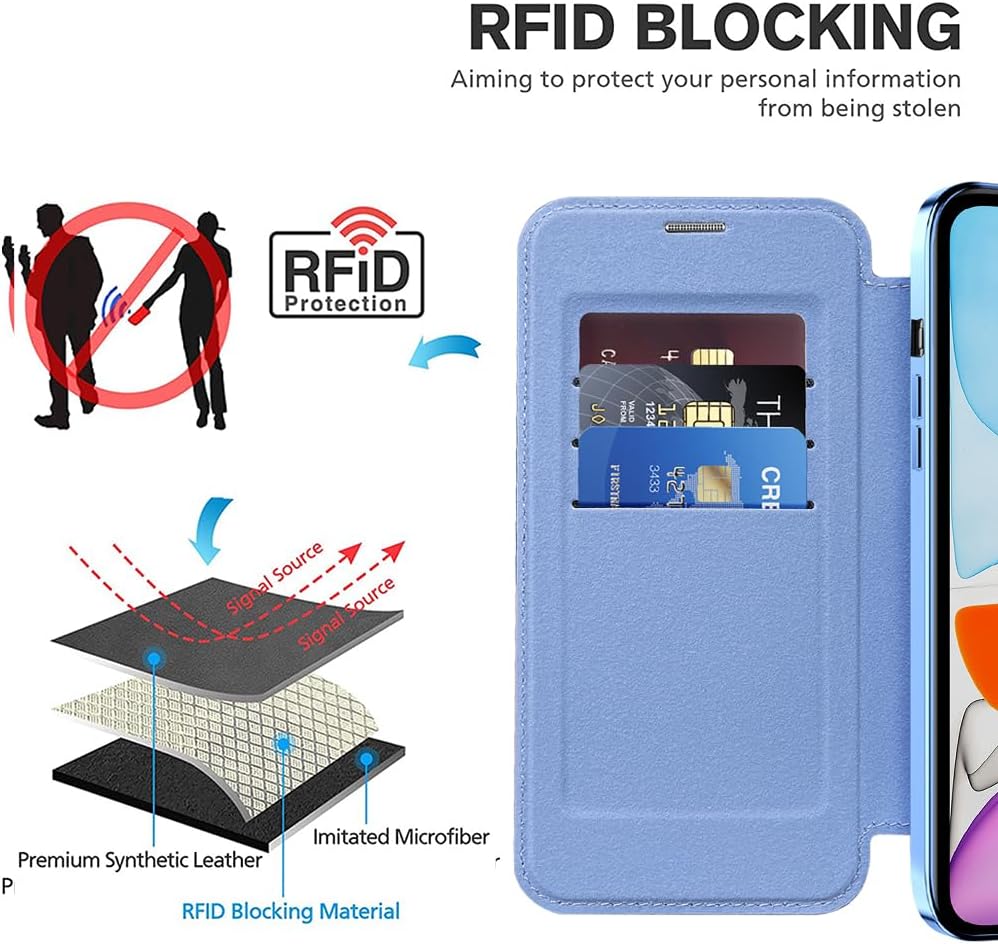 Wallet phone case suitable for iPhone 11 with [Credit Card Holder][RFID Blocking], compatible with magnetic wireless charging Green
