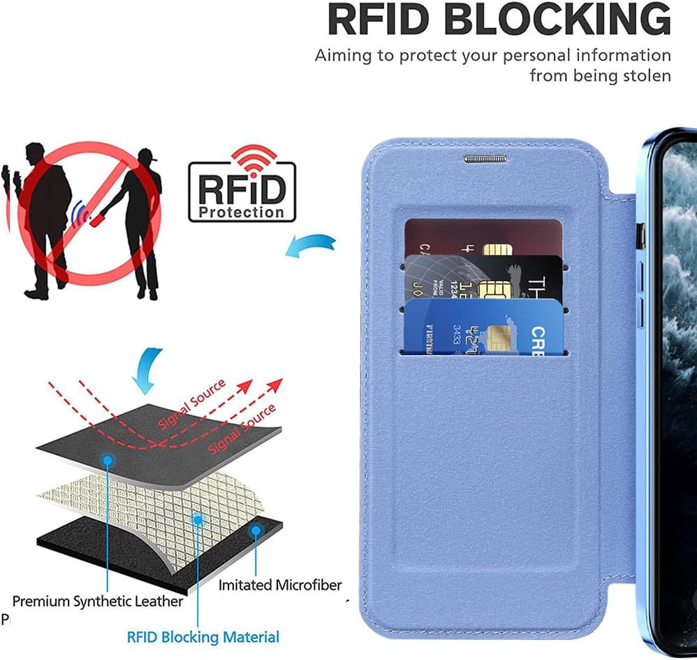 Wallet phone case suitable for iPhone 11 Pro max with [Credit Card Holder][RFID Blocking], compatible with magnetic wireless charging Blue