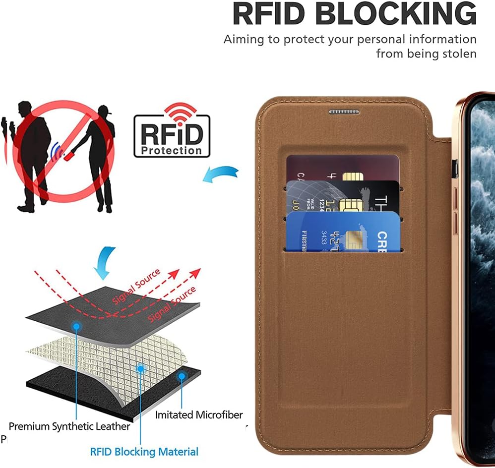 Wallet phone case suitable for iPhone 11 Pro max with [Credit Card Holder][RFID Blocking], compatible with magnetic wireless charging Blue