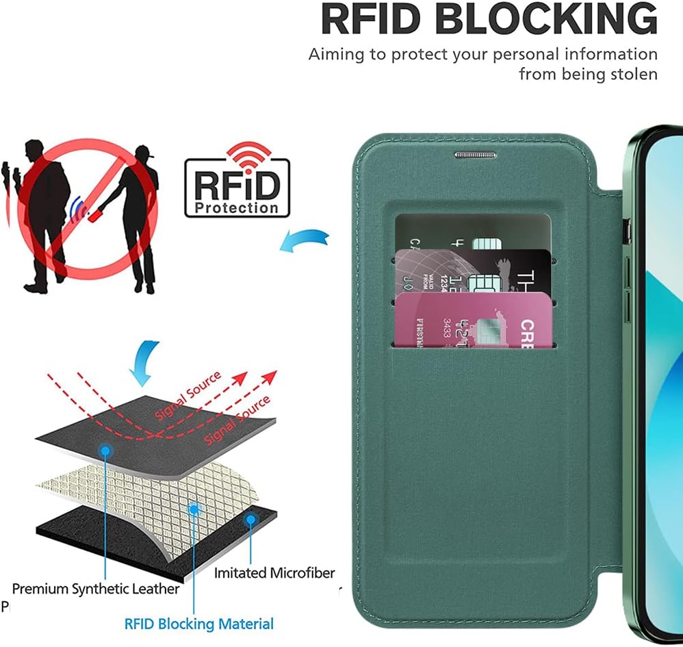 Wallet phone case suitable for iPhone 13 with [Credit Card Holder][RFID Blocking], compatible with magnetic wireless charging Green