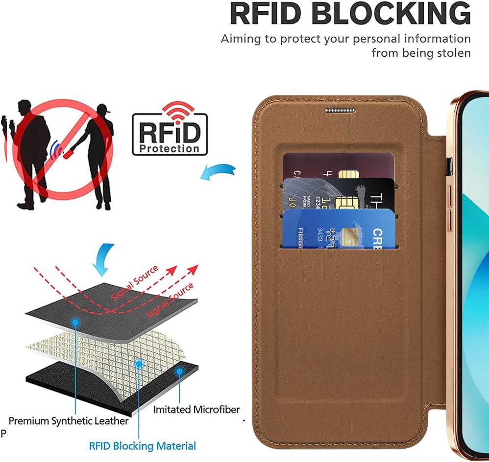Wallet phone case suitable for iPhone 13 with [Credit Card Holder][RFID Blocking], compatible with magnetic wireless charging Green