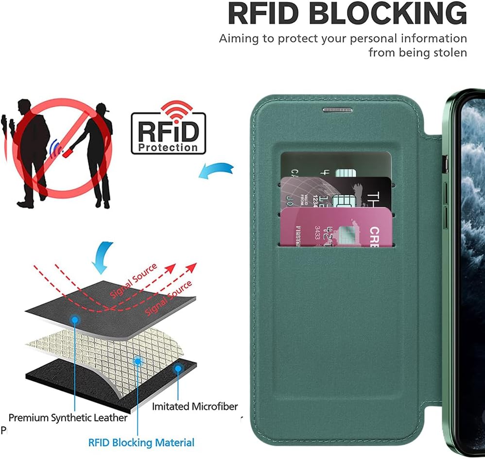 Wallet phone case suitable for iPhone 11 Pro max with [Credit Card Holder][RFID Blocking], compatible with magnetic wireless charging Blue