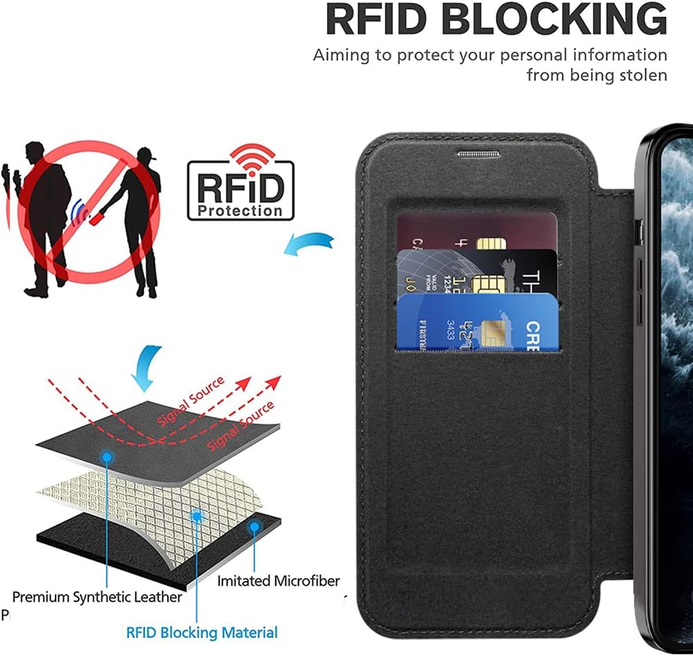 Wallet phone case suitable for iPhone 11 Pro max with [Credit Card Holder][RFID Blocking], compatible with magnetic wireless charging Blue