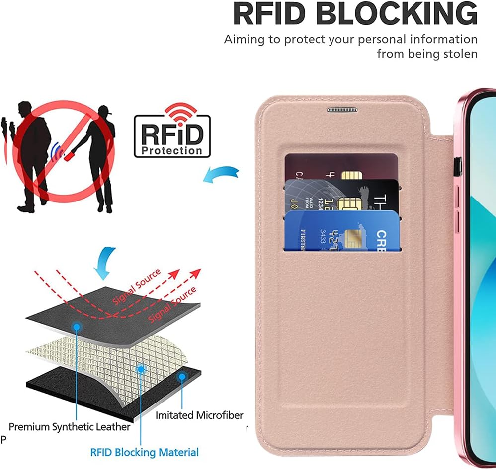Wallet phone case suitable for iPhone 13 with [Credit Card Holder][RFID Blocking], compatible with magnetic wireless charging Green